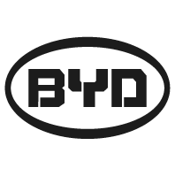 ab